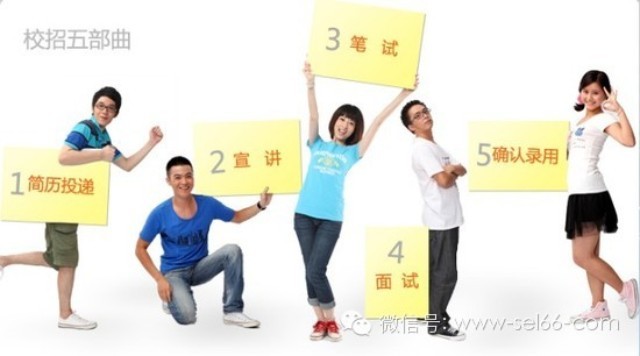 大學畢業(yè)生參加招聘會前要做的幾項準備