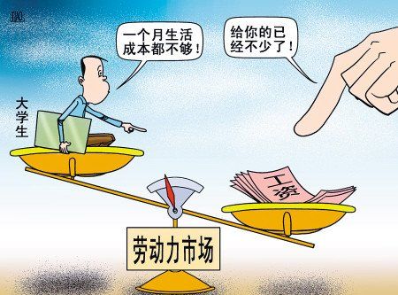 2016畢業(yè)生回太倉(cāng)工作，給自己開(kāi)價(jià)多少合適？