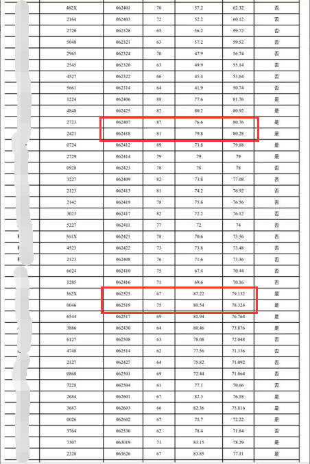 太倉教師招聘入編，你必須要有哪些本領(lǐng)？