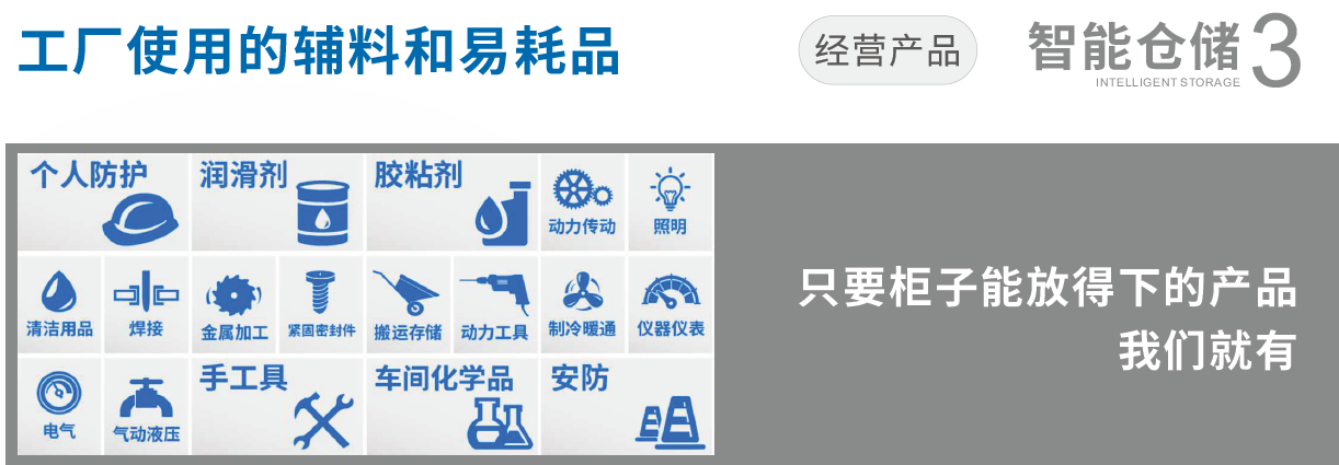 西始工業(yè) 智能倉儲