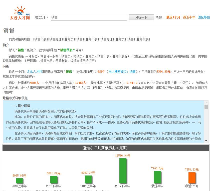 陽(yáng)光浪子談銷售