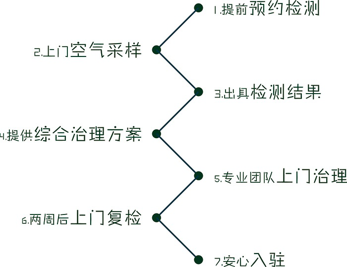 <a  data-cke-saved-href='/dwxx_21612.html' href='/dwxx_21612.html' target='_blank'><a href='/dwxx_21612.html' target='_blank'>蘇州優(yōu)聚源環(huán)保科技有限公司</a></a>