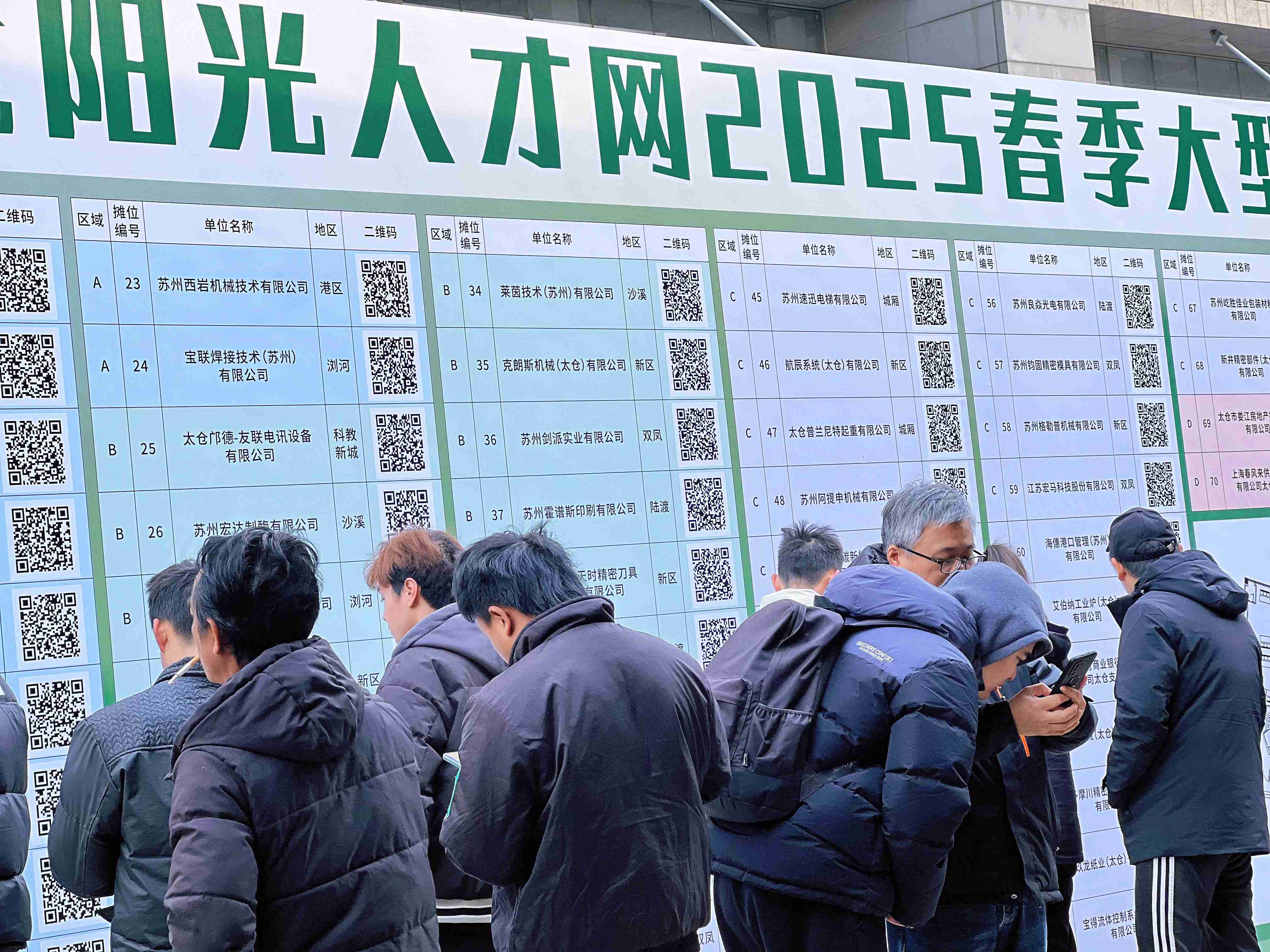 2025太倉春季招聘會：陽光領(lǐng)航，開啟就業(yè)新征程